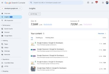 internetromania.ro google search console insights cum folosesti noul raport pentru a creste in seo